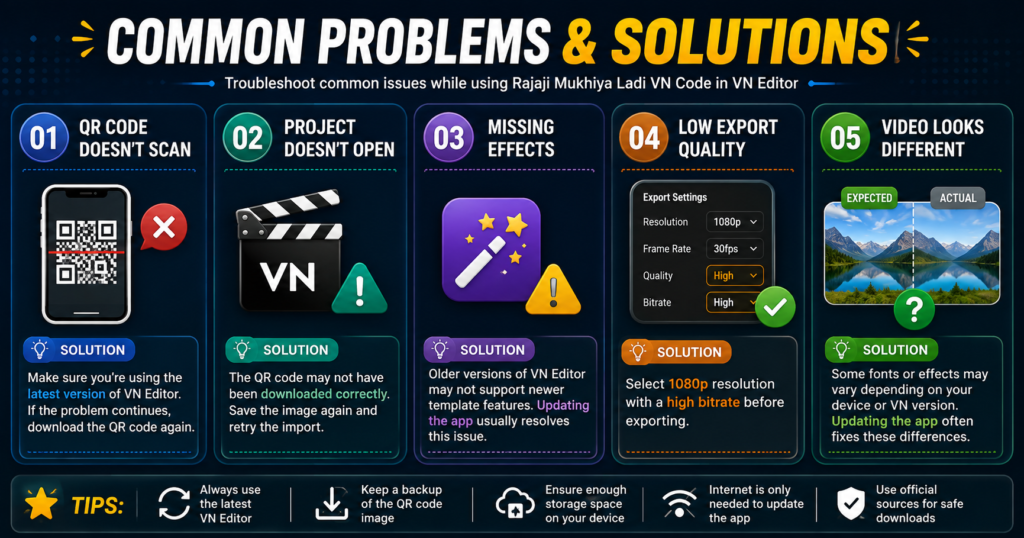 Common Problems Rajaji Mukhiya Ladi VN Code