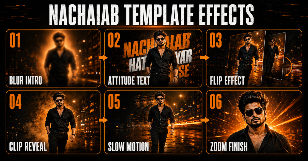 Effects used in the Nachaiab Hathiyar Se CapCut Template