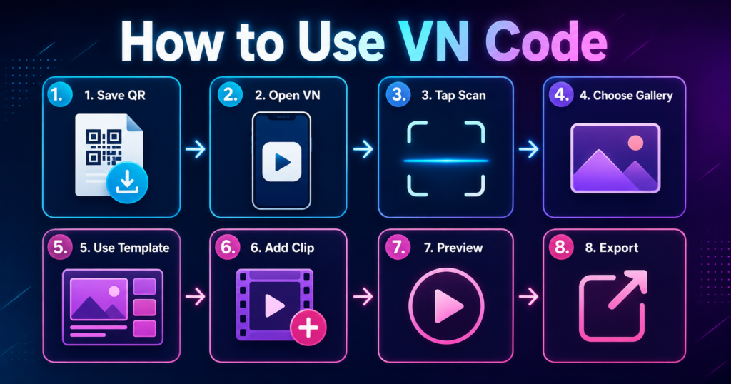 How to use Tum Log Bina Gali Ke Bat Nahi Kar Sakte VN Code