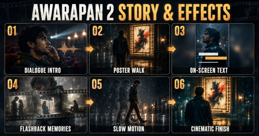 Story and effects used in the Awarapan 2 CapCut Template