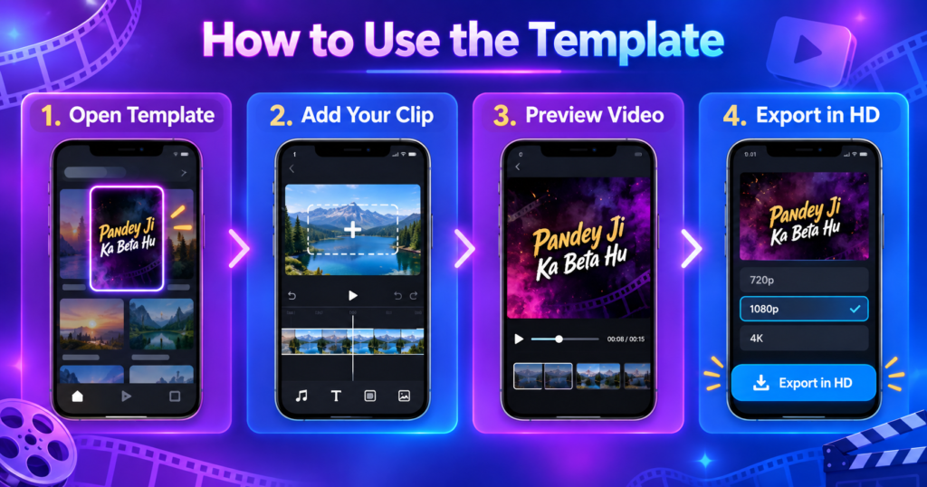 Four-Step Video Template Guide