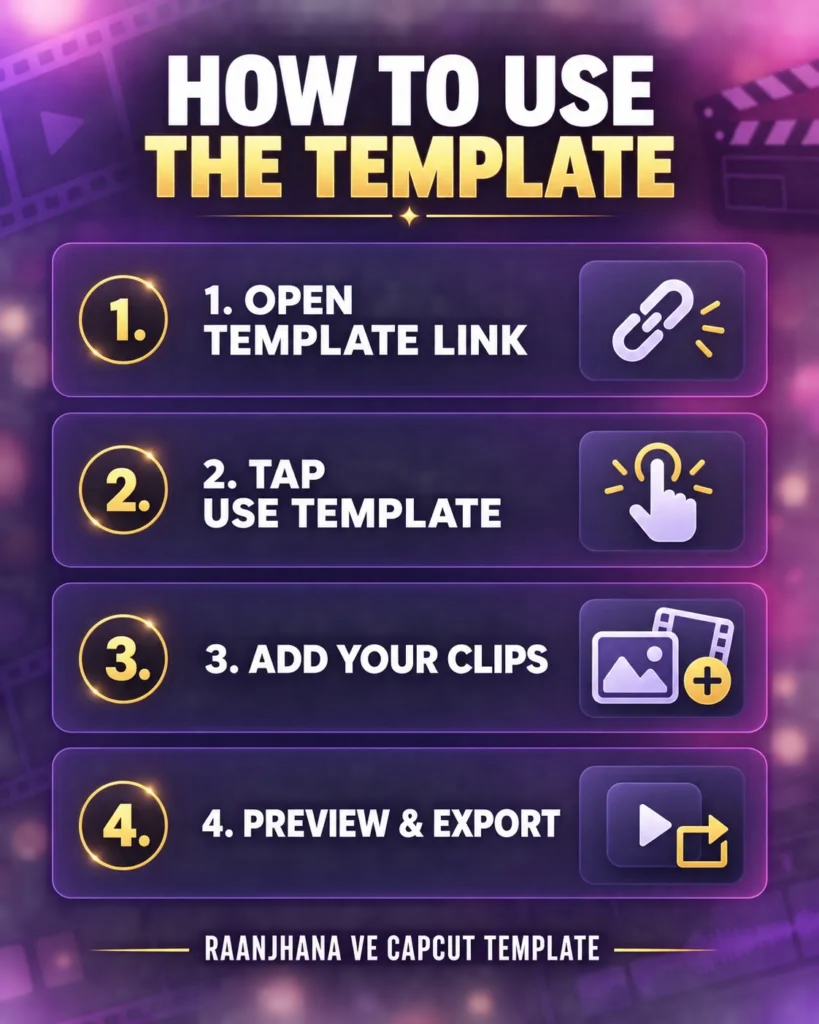 Four-step Raanjhana Ve template guide